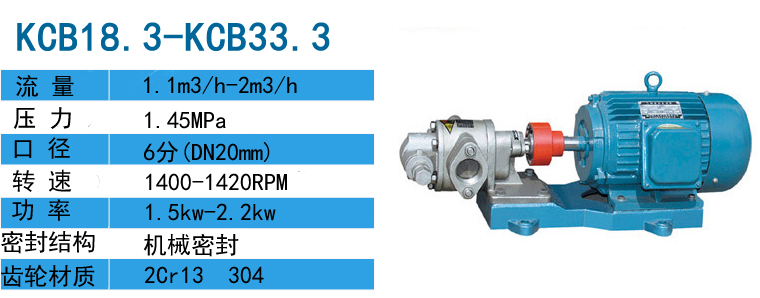 不鏽鋼(gāng)齒輪泵