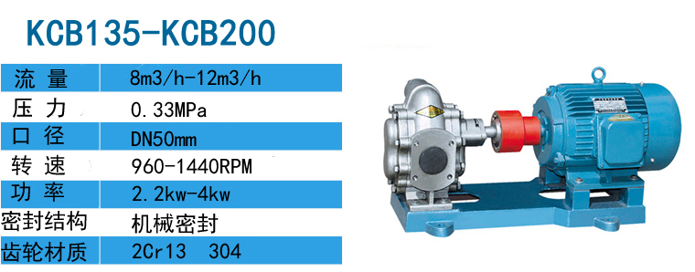 不鏽鋼(gāng)齒輪泵