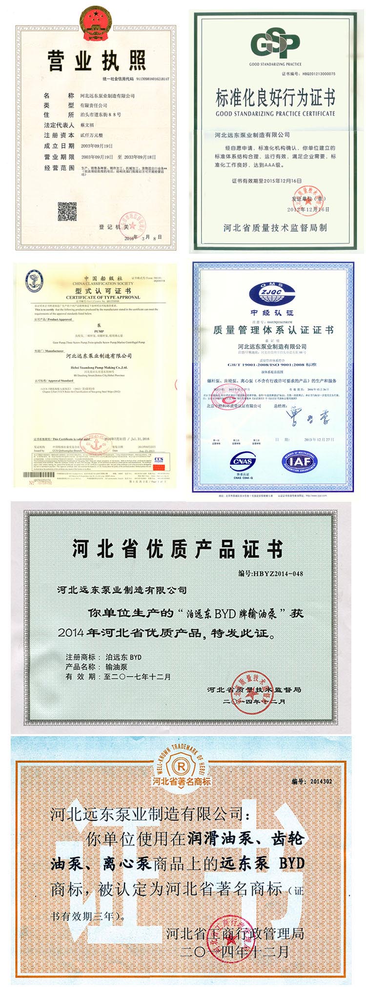 保(bao)定万协(xie)重工制(zhì)造有限(xiàn)责任公(gong)司(5G网站(zhàn))公司資(zi)質